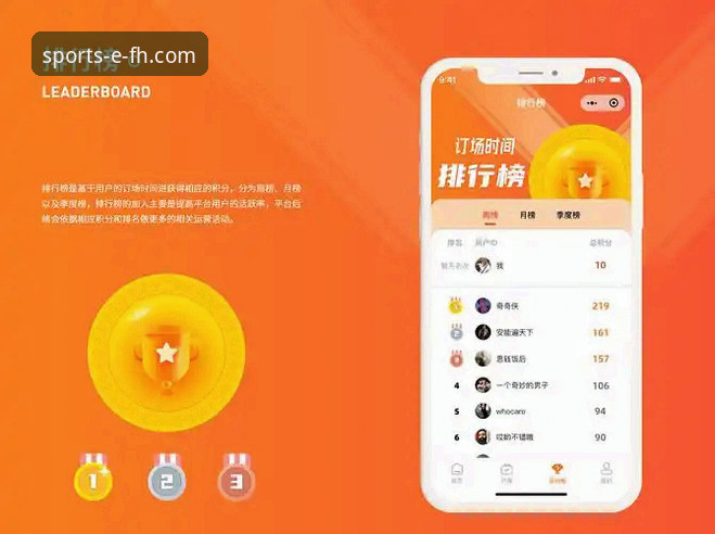 FH体育平台核心优势详解