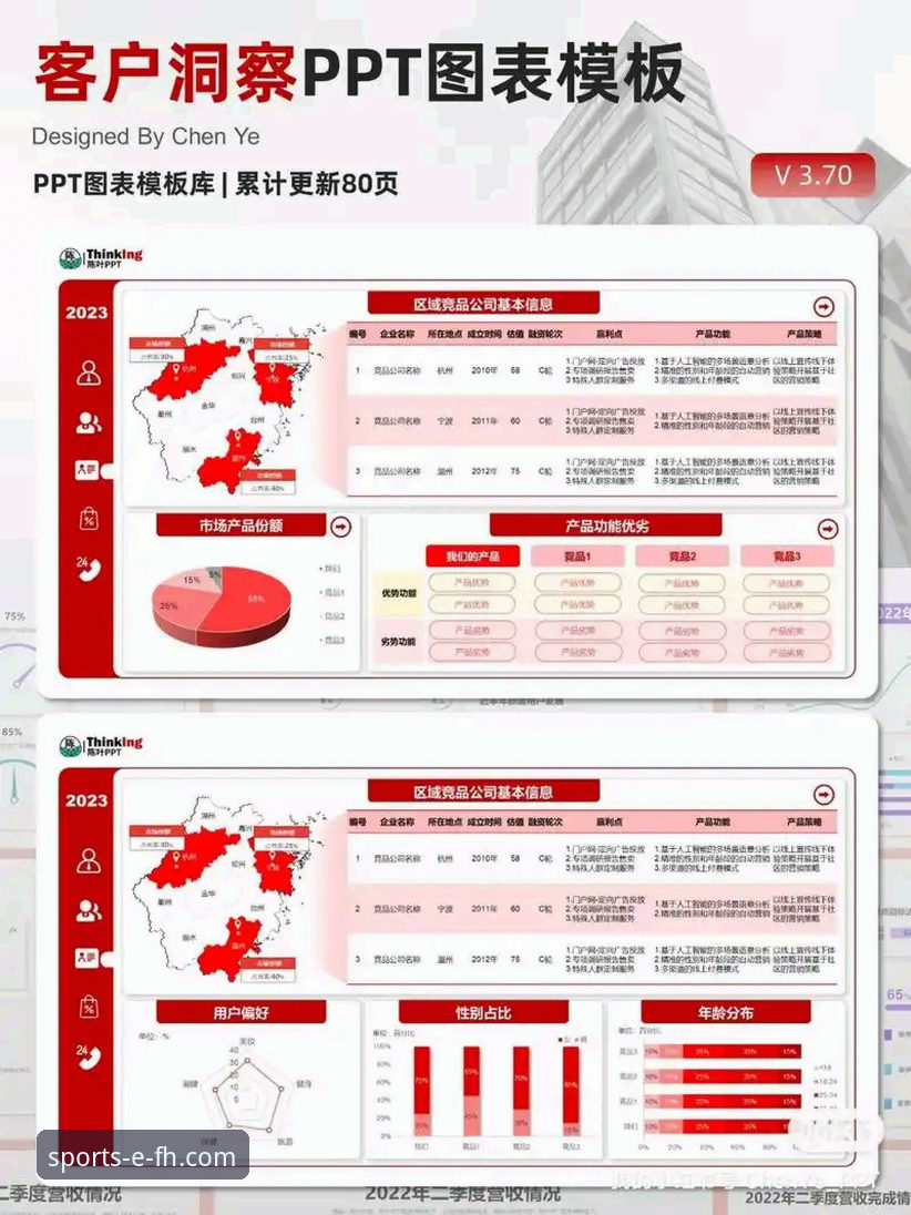掌握fh体育官网竞品对比的实用技巧，老用户教你避坑选平台