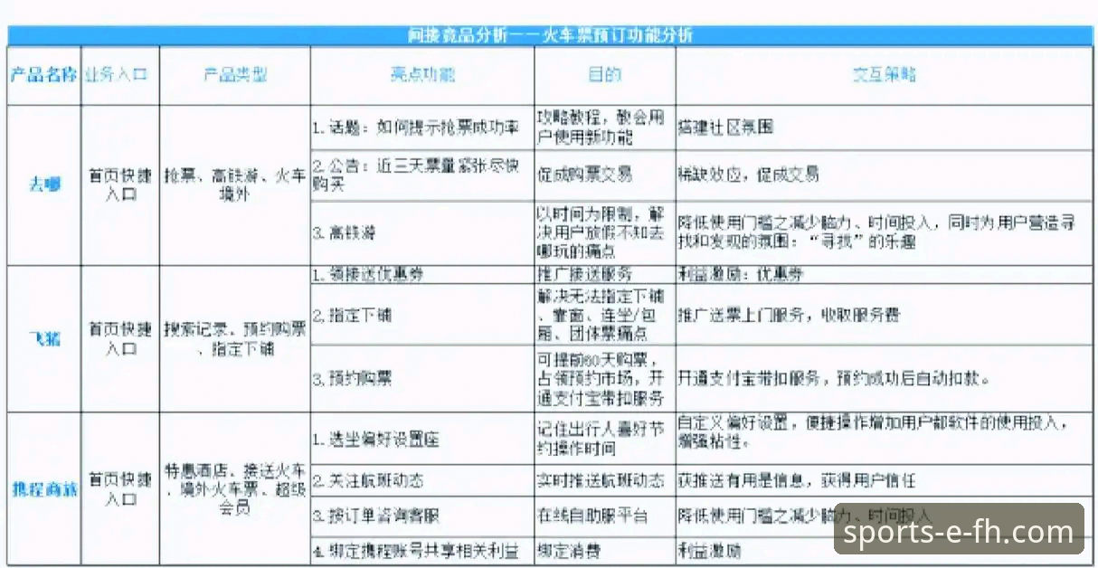 fh体育竞品分析报告评测到底值不值得看？如何用它做出更明智的选择？