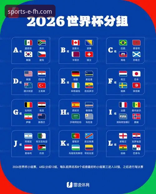 民主刚果52年后重返世界杯！fh体育平台观赛完整指南