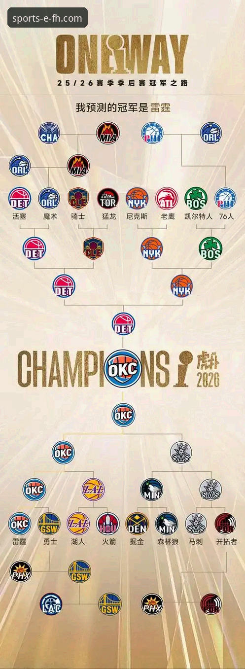 雷霆vs活塞：一场加时鏖战与FH体育平台观赛体验的对比分析