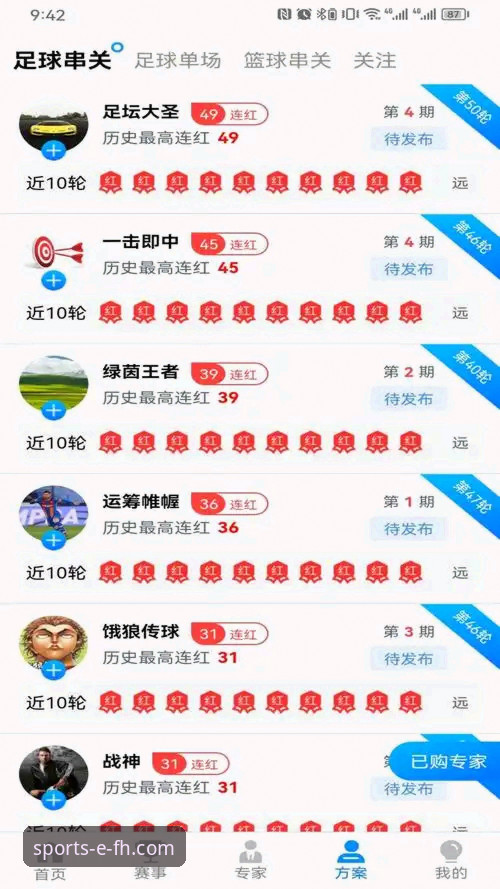 FH体育APP好用吗？深度评测与实用教程：功能、下载与用户体验全解析