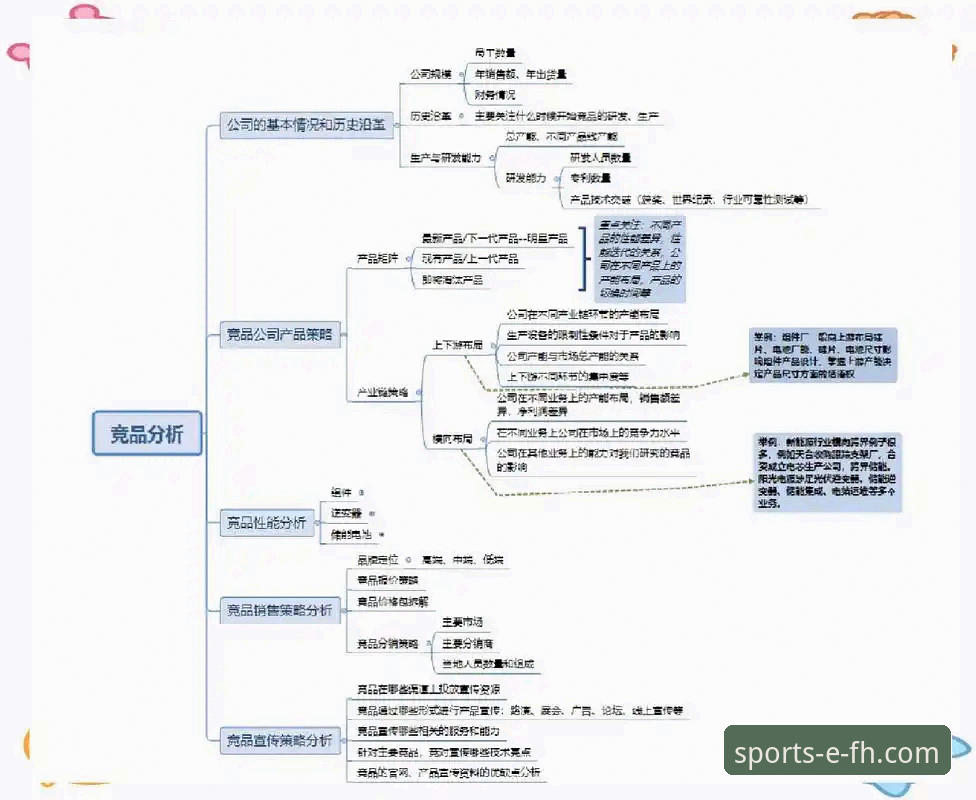 掌握fh体育官网竞品对比的实用技巧，老用户教你避坑选平台